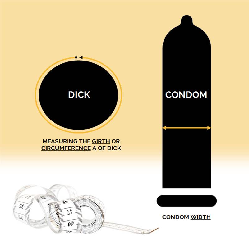 calculate your dick size Fuck stepdaugher stories